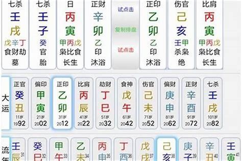 怎麼看喜用神|怎样知道自己八字的喜用神和忌神